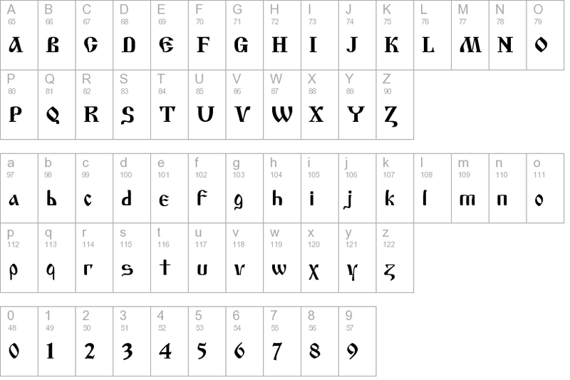 Старославянский шрифт тату