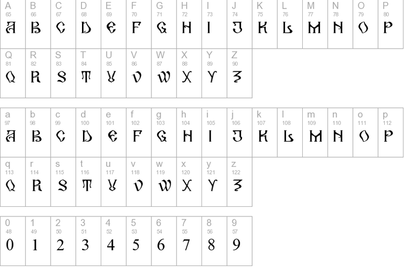 Старославянский тату шрифт