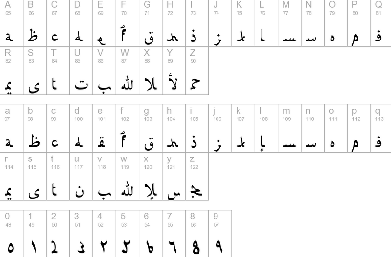 Арабский шрифт для тату