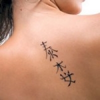 Значение и символизм татуировки иероглифы для энергии
