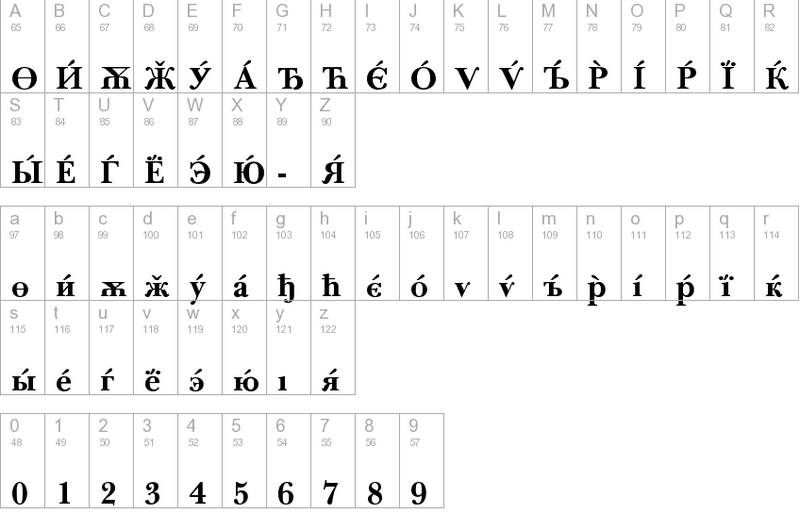 Славянский шрифт для тату